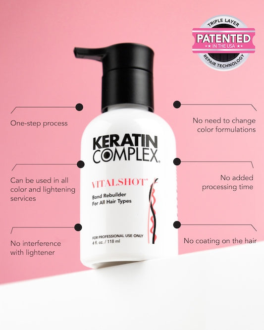 infographic || one-step process, can be used in all color and lightening services, no interference with Lightner, no need to change color formulation, no added processing time, no coating on the hair