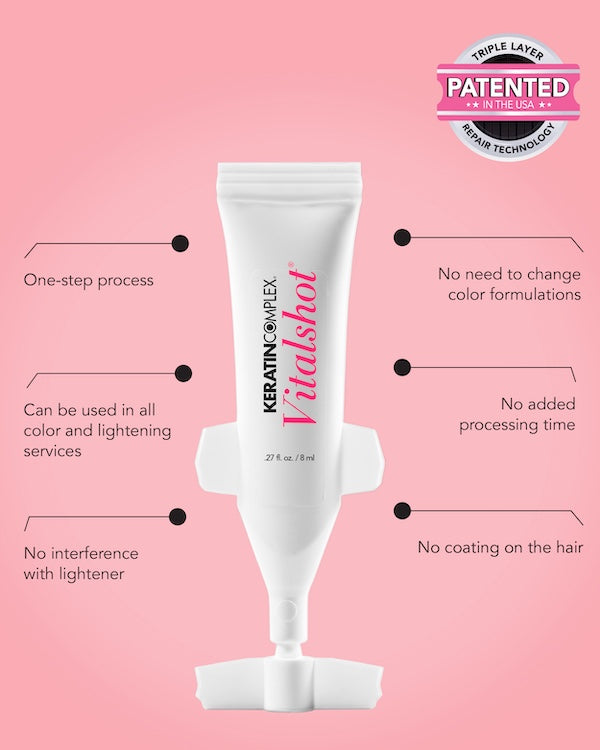 infographic || one-step process, can be used in all color and lightening services, no interference with Lightner, no need to change color formulation, no added processing time, no coating on the hair