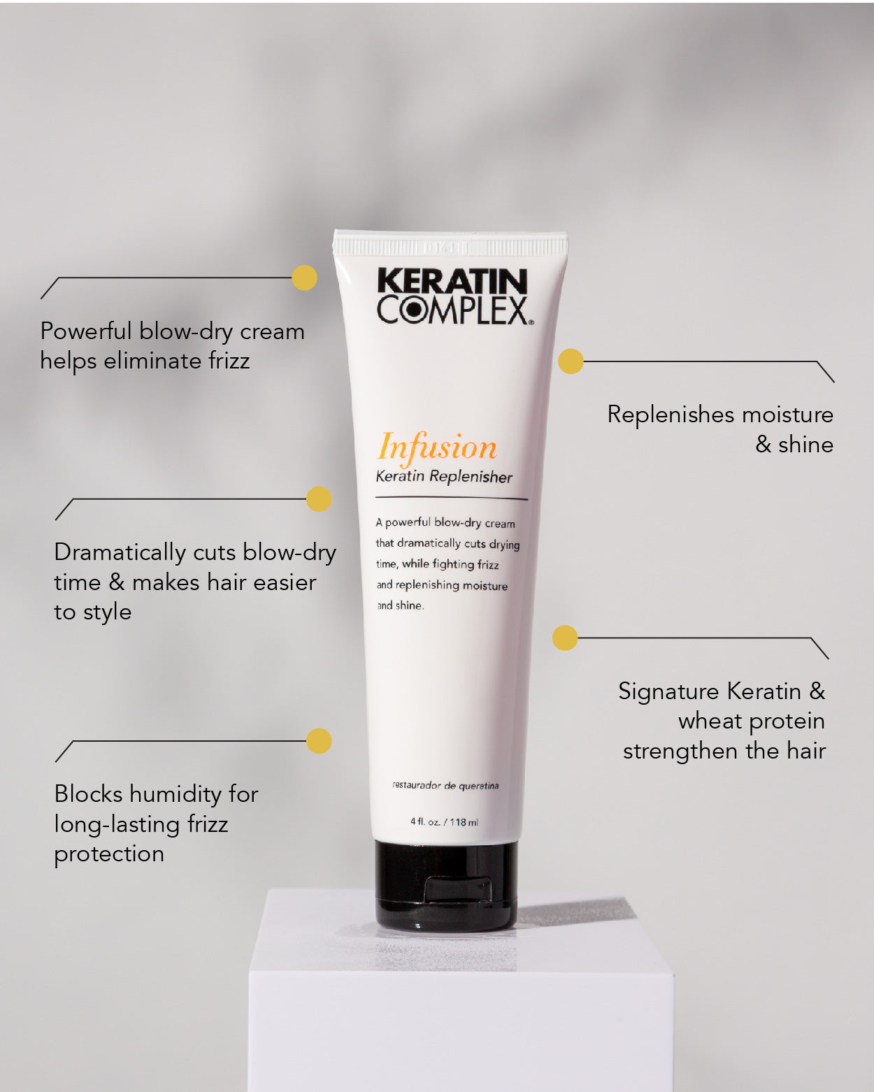 graphic || Powerful blow-dry cream helps eliminate frizz, dramatically cuts blow-dry time & makes hair easier to style, blocks humidity for long-lasting frizz protection, replenishes moisture & shine, signature keratin & wheat protein strengthen the hair