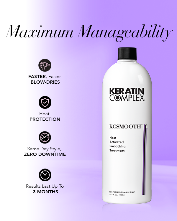 infographic || maximum manageability, faster, easier blow-dries, heat protection, same day style, zero downtime, results last up to 3 months
