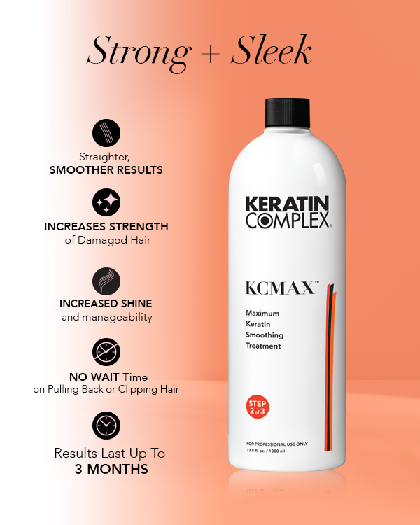 infographic || Strong + sleek, straighter smoother results, increases strength of damaged hair, increased shine and manageability, no wait time on pulling back or clipping hair, results last up to 3 months