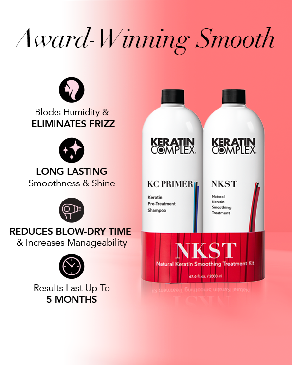 infographic || Award winning smooth, blocks humidity & eliminates frizz, long lasting smoothness & shine, reduces blow-dry time & increases manageability, results lasts up to 5 months