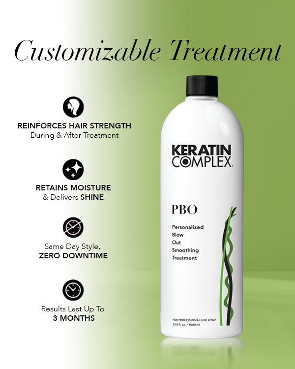 infographic || Customizable treatment, Reinforces Hair Strength during & after treatment retains moisture & delivers shine, same dat style, zero downtime, results last up to 3 months