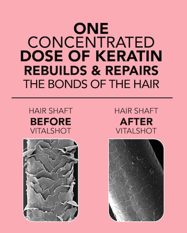 infographic || One concentrated dose of Keratin rebuilds & repairs the bonds of the hair. Hair shaft before vitalshot. Hair shaft after vitalshot. 