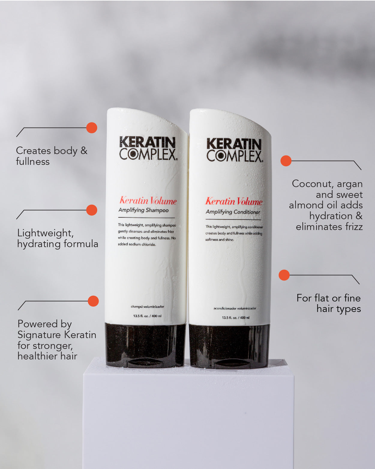 infographic || Creates body & fullness. Lightweight, hydrating formula powered by Signature Keratin for stronger, healthier hair. Coconut, Argan, and Sweet Almond Oil add hydration & eliminate frizz. For flat or fine hair types.