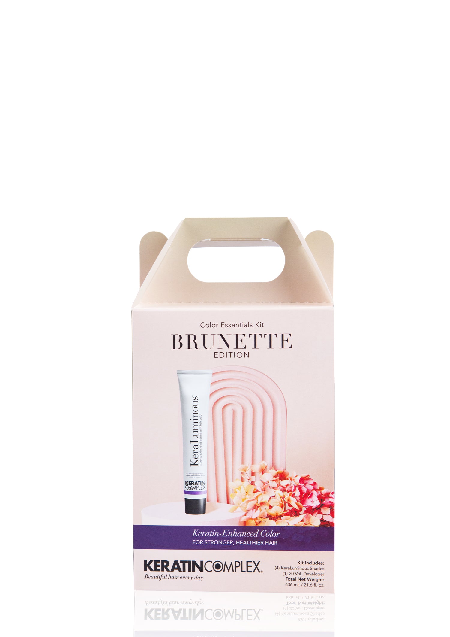 Pre-Packed Kits – Keratin Complex