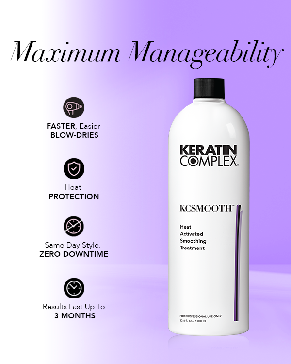 infographic || maximum manageability, faster, easier blow-dries, heat protection, same day style, zero downtime, results last up to 3 months 