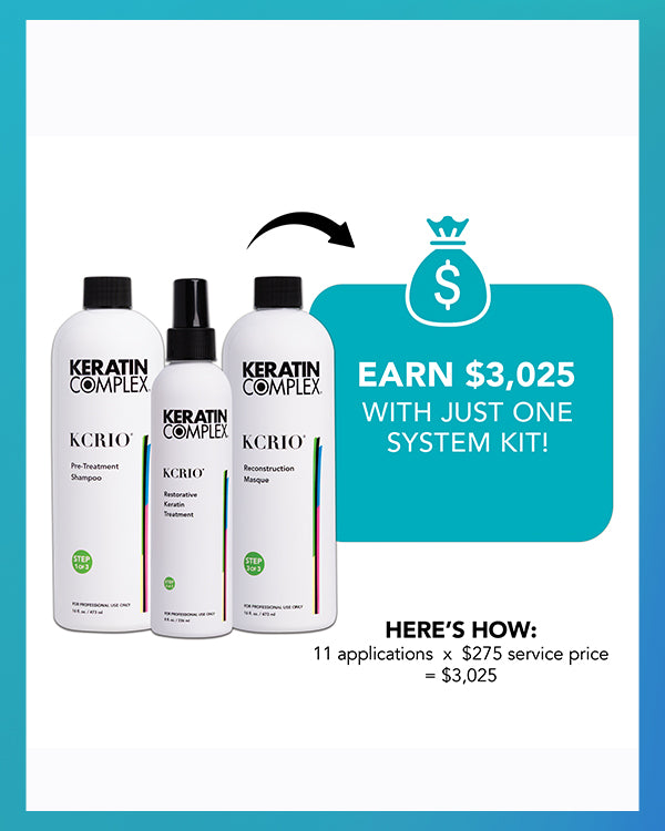 The images shows revenue potential  ||EARN $3,025 with just one system kit! 
Here's how: 11 applications x $275 service price = $3,025