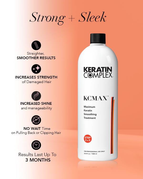 infographic || Strong + sleek, straighter smoother results, increases strength of damaged hair, increased shine and manageability, no wait time on pulling back or clipping hair, results last up to 3 months 