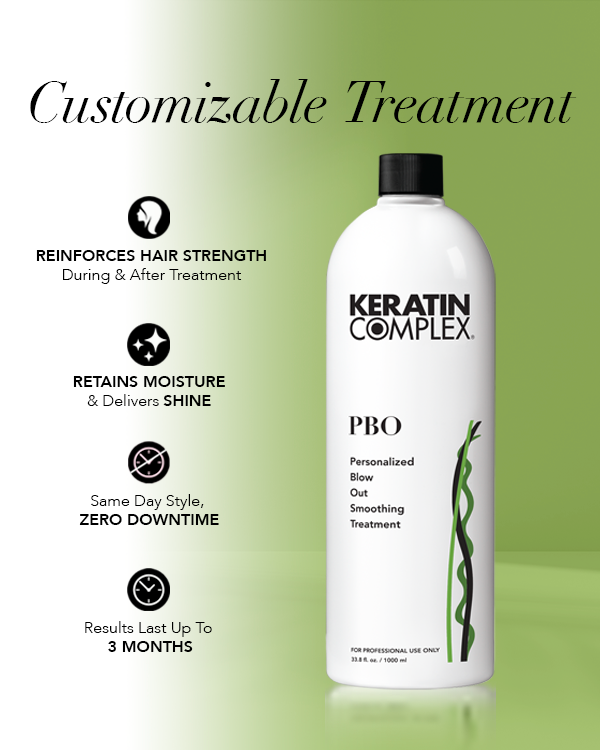 infographic || Customizable treatment, Reinforces Hair Strength during & after treatment retains moisture & delivers shine, same dat style, zero downtime, results last up to 3 months 