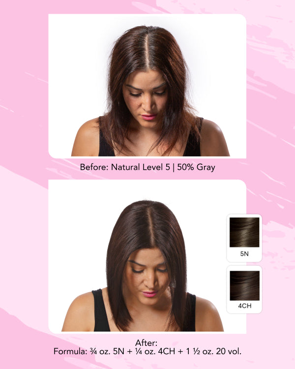 Infographic || Image showing before-and-after hair color results. The top photo shows how the hair looks before using the product: natural level 5 with about 50% gray, visible regrowth, and uneven tone. The bottom photo shows the after result: gray is fully covered, and the roots appear an even neutral medium brown that blends smoothly with the lengths. Two swatches labeled 5N and 4CH indicate the shades used, with formula details listed as 3/4 oz. 5N + 1/4 oz. 4CH + 1 1/2 oz. 20 vol.