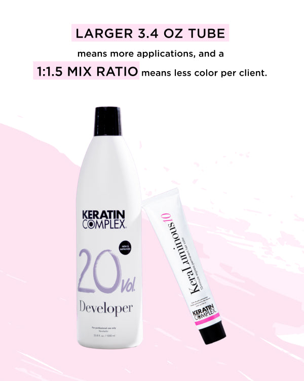 infographic || Larger 3.4 OZ tube means more application and a 1:1.5 mix ration means less color per client 