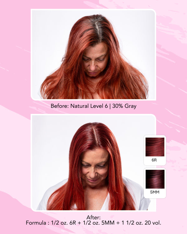 Infographic || Image showing before-and-after hair color results. The top photo shows how the hair looks before using the product: natural level 6 with about 30% gray, visible regrowth, and uneven tone. The bottom photo shows the after result: gray is fully covered, and the roots appear an even neutral red that blends smoothly with the lengths. Two swatches labeled 6R and 5MM indicate the shades used, with formula details listed as 1/2 oz. 6R + 1/2 oz. 5MM + 1 1/2 oz. 20 vol.